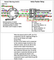 Land Rover Lightweight